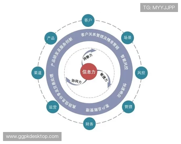 新葡的京：澳门博彩业数字化转型带来的新机遇与挑战分析