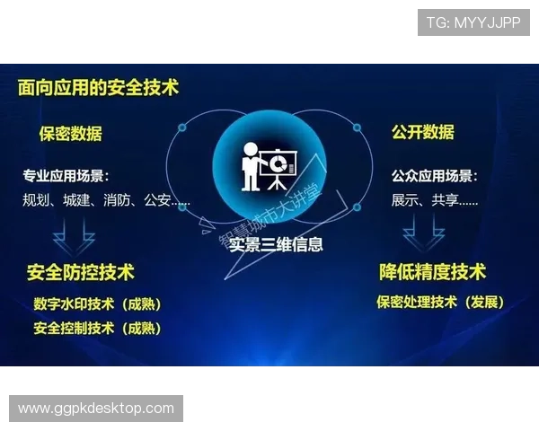 CLUB娱乐城：创新技术保障玩家资金与信息安全