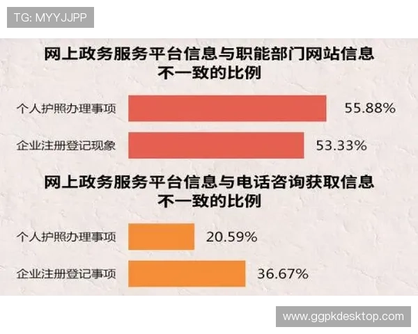 嘉年华在线娱乐城：玩家必知的注册流程与新手入门指南