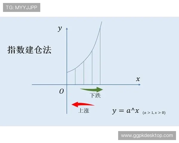 威廉希尔指数的计算原理与在体育赛事预测中的实际应用技巧