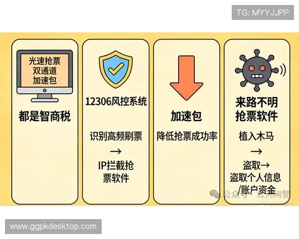 探索波音娱乐平台的安全保障措施确保您的资金与信息安全