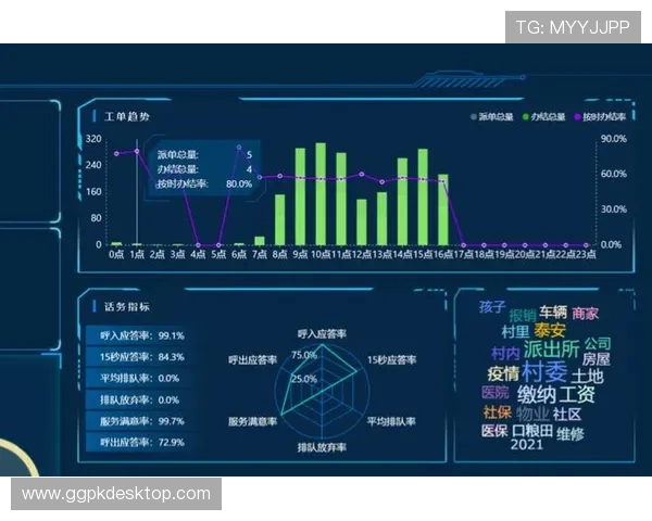 新概念娱乐:利用大数据分析实现精准内容推送与用户深度互动 新概念娱乐:利用大数据分析实现精准内容推送与用户深度互动