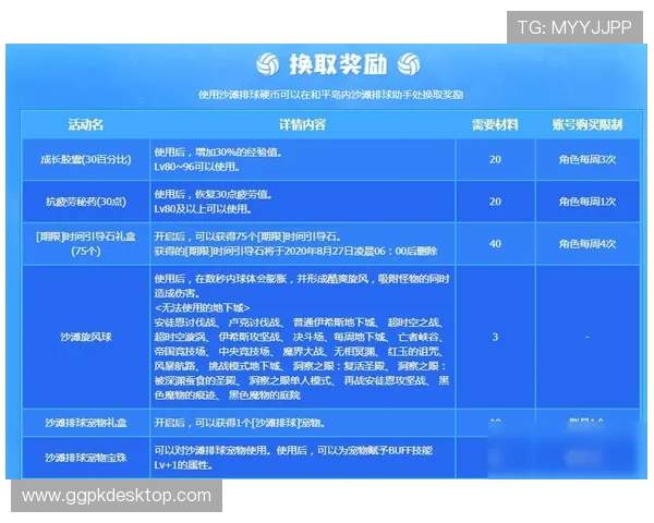 欧博abg优惠活动汇总，最新促销信息与奖励机制介绍