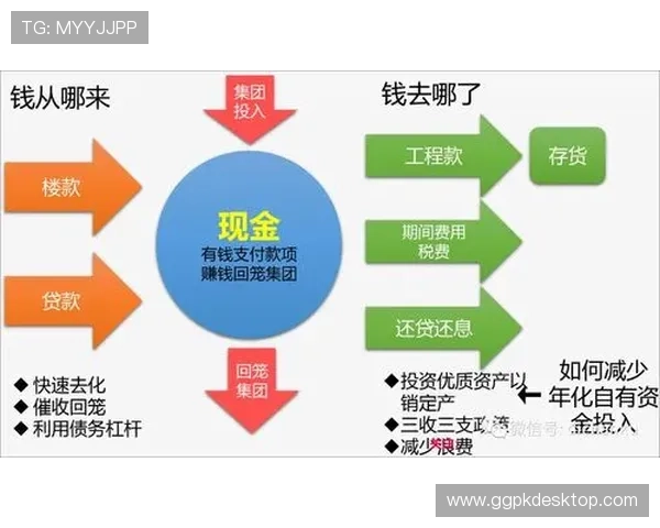 鼎丰国际娱乐便捷的充值提现流程，让玩家轻松管理自己的资金账户